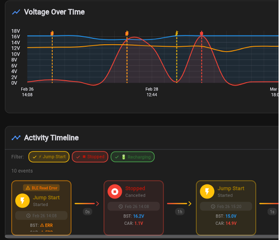 Altricity app showing jump start control and voltage log